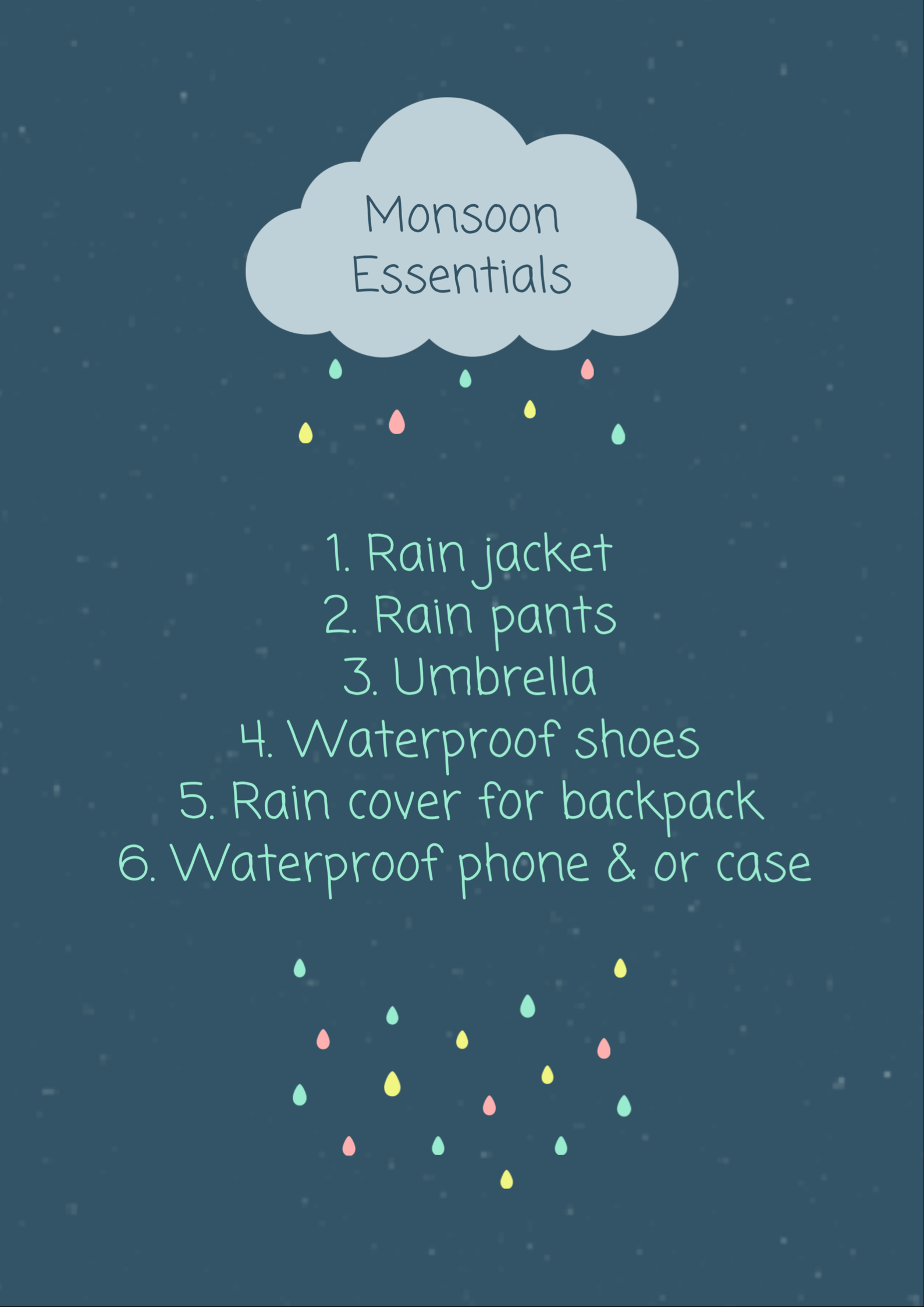 Monsoon essentials 1. Rain jacket 2. Rain pants 3. Umbrella 4. Waterproof shoes 5. Rain cover for backpack or bag 6. Waterproof phone case.PNG